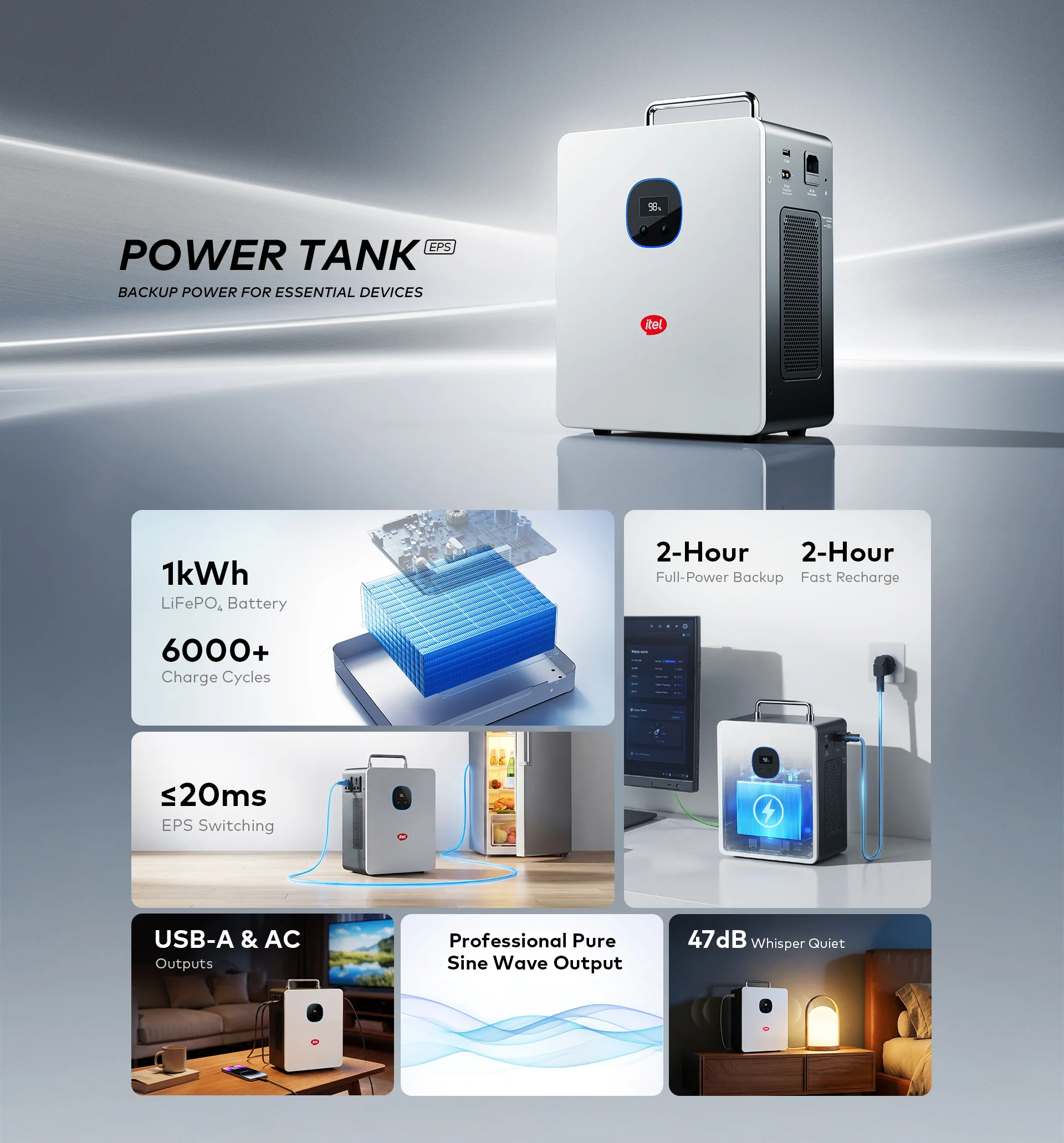 iTel Power Go Pro & Power Tank